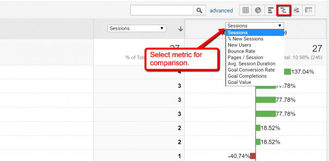 enlaces de retroceso de Google Analytics